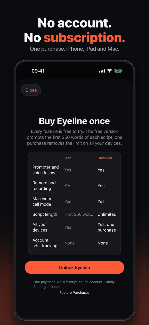 Free versus unlocked comparison